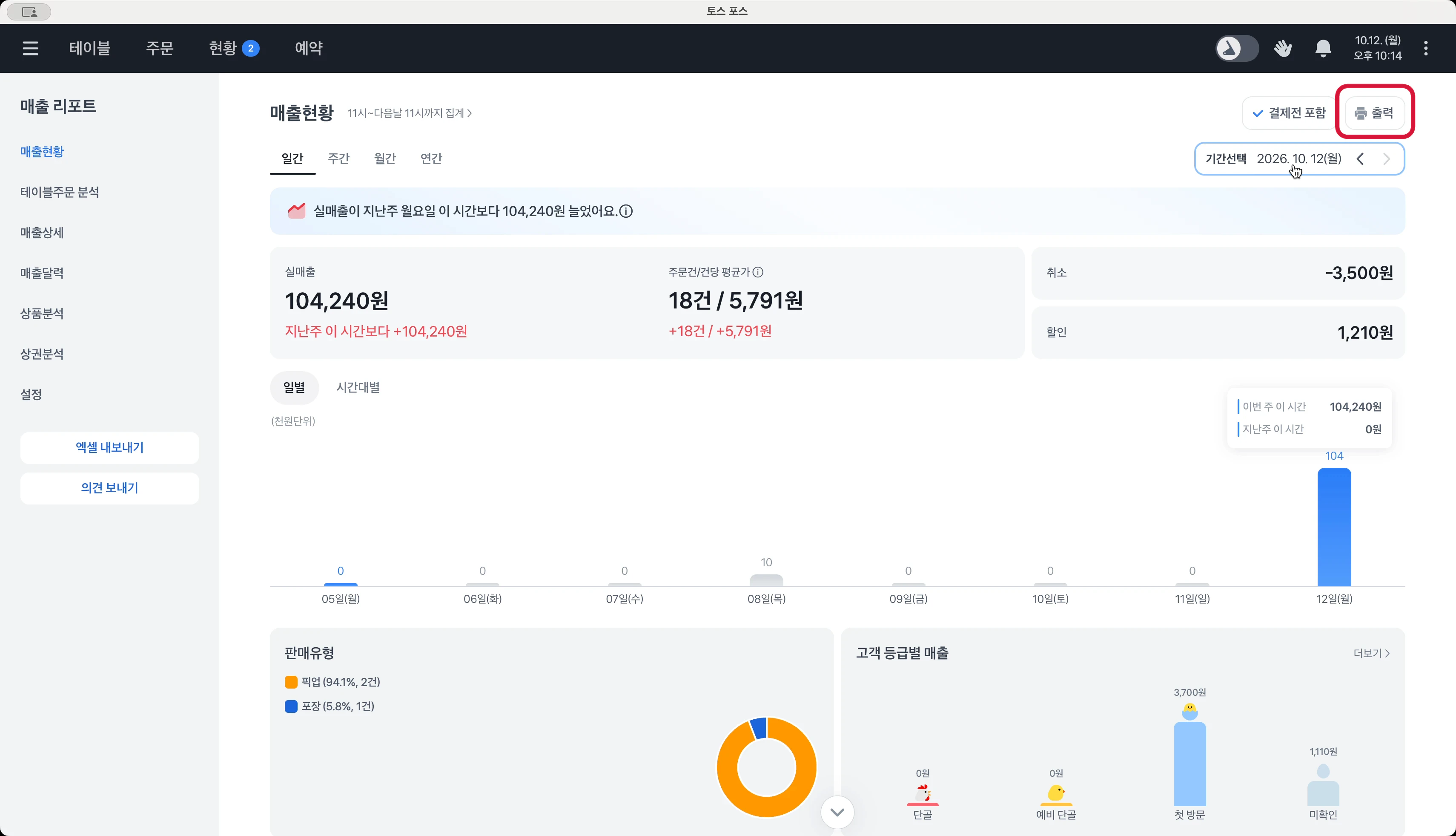 매출현황 오른쪽 위의 출력 버튼