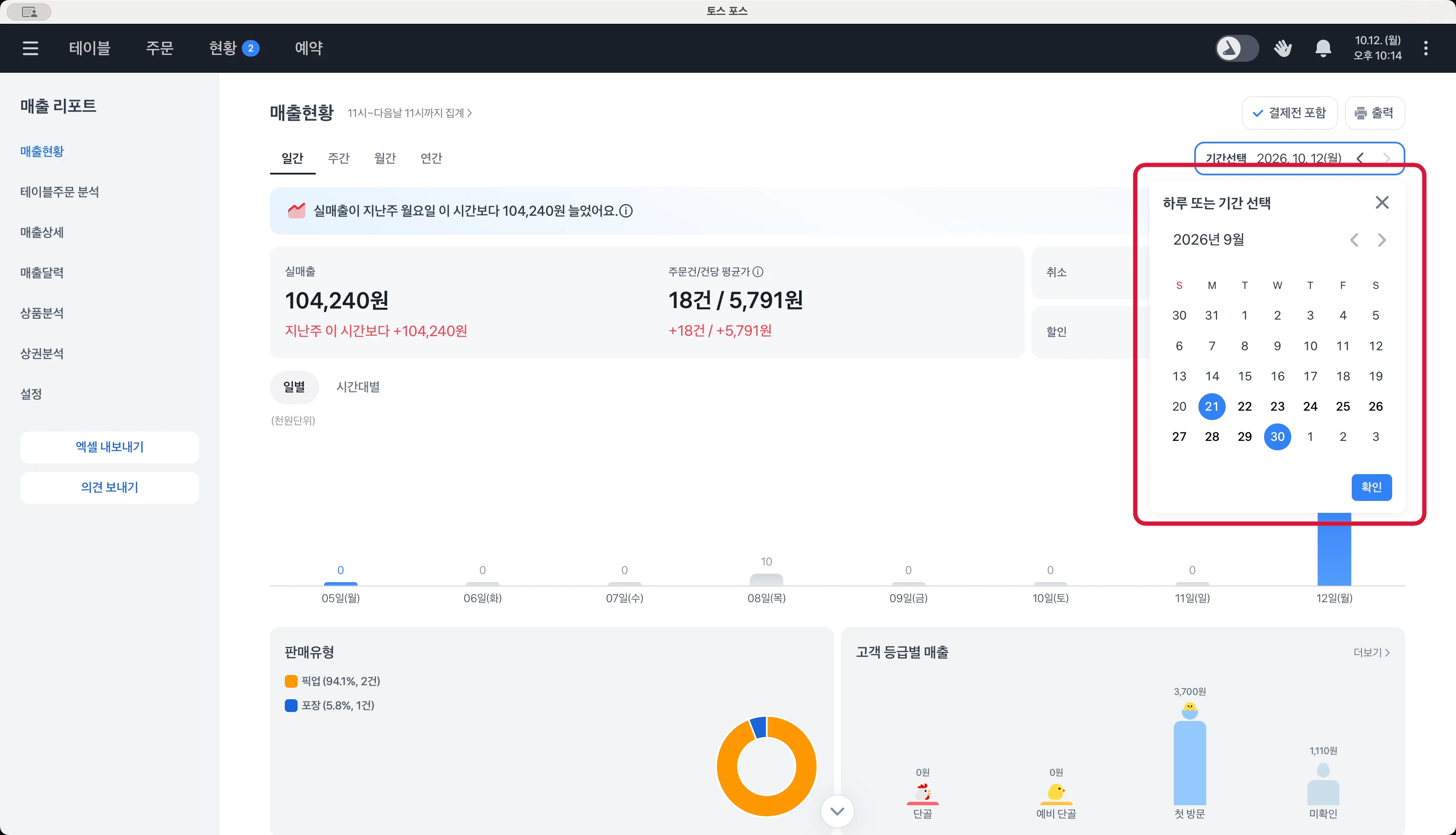 매출현황의 기간선택 창에서 날짜 범위를 고르고 확인하는 화면