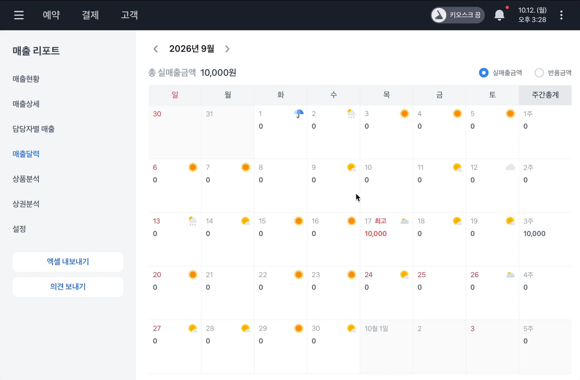실매출금액을 선택한 매출달력의 월 합계, 날짜별 금액, 주간총계와 날씨