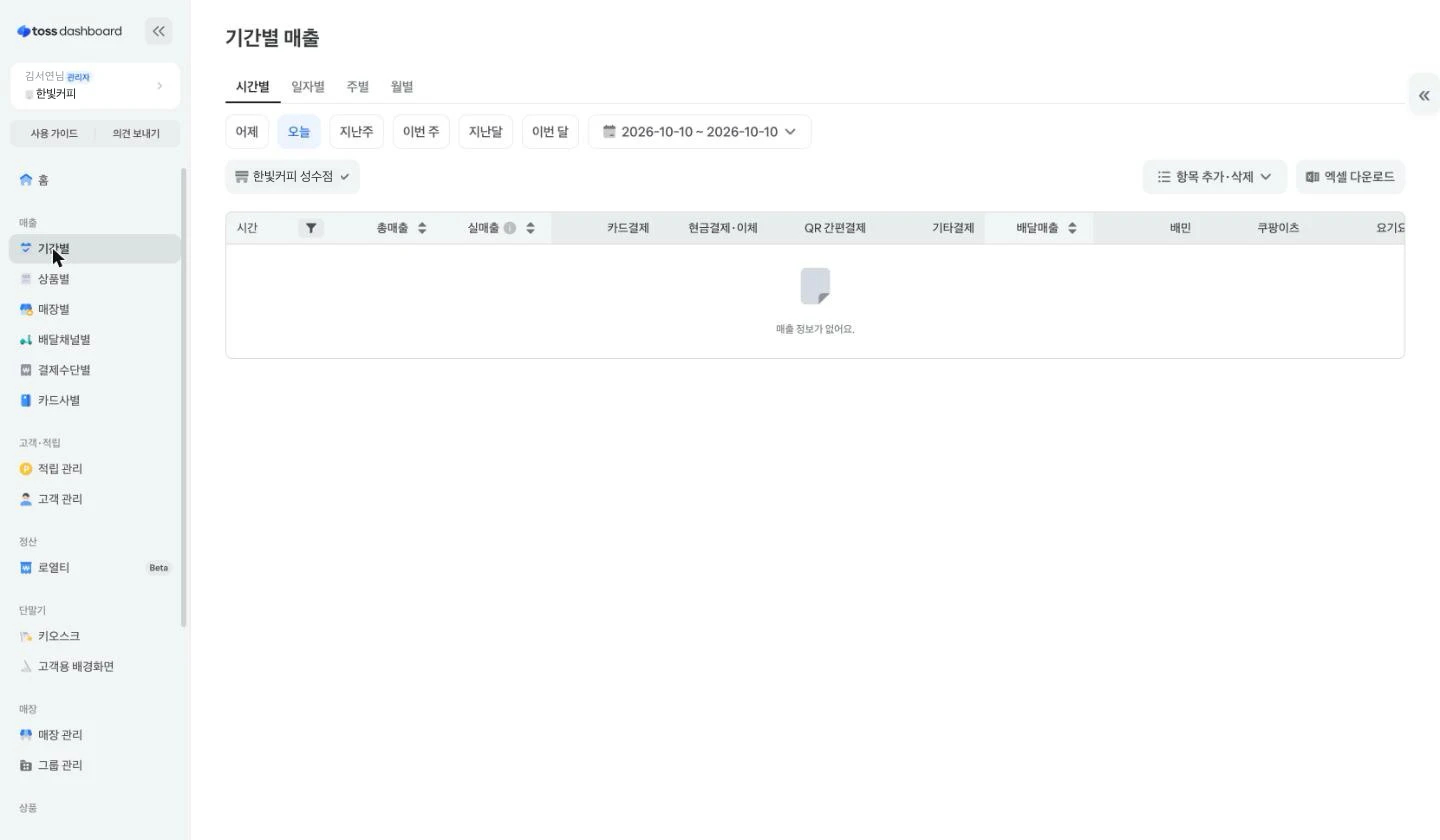 기간별 매출. 시간·일자·주·월 탭과 기간을 고르는 칩이 있어요