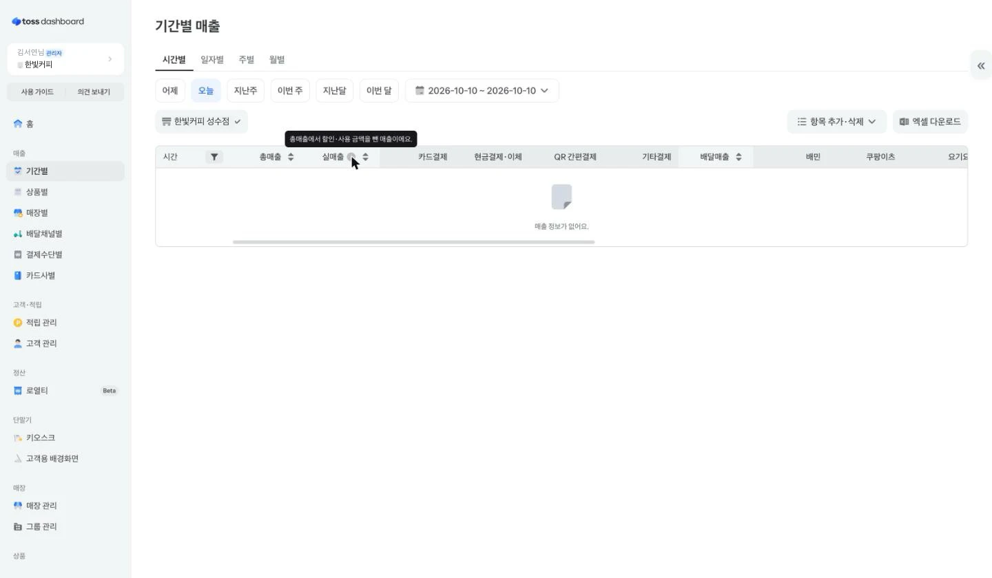 실매출은 총매출에서 할인과 사용 금액을 뺀 금액이에요