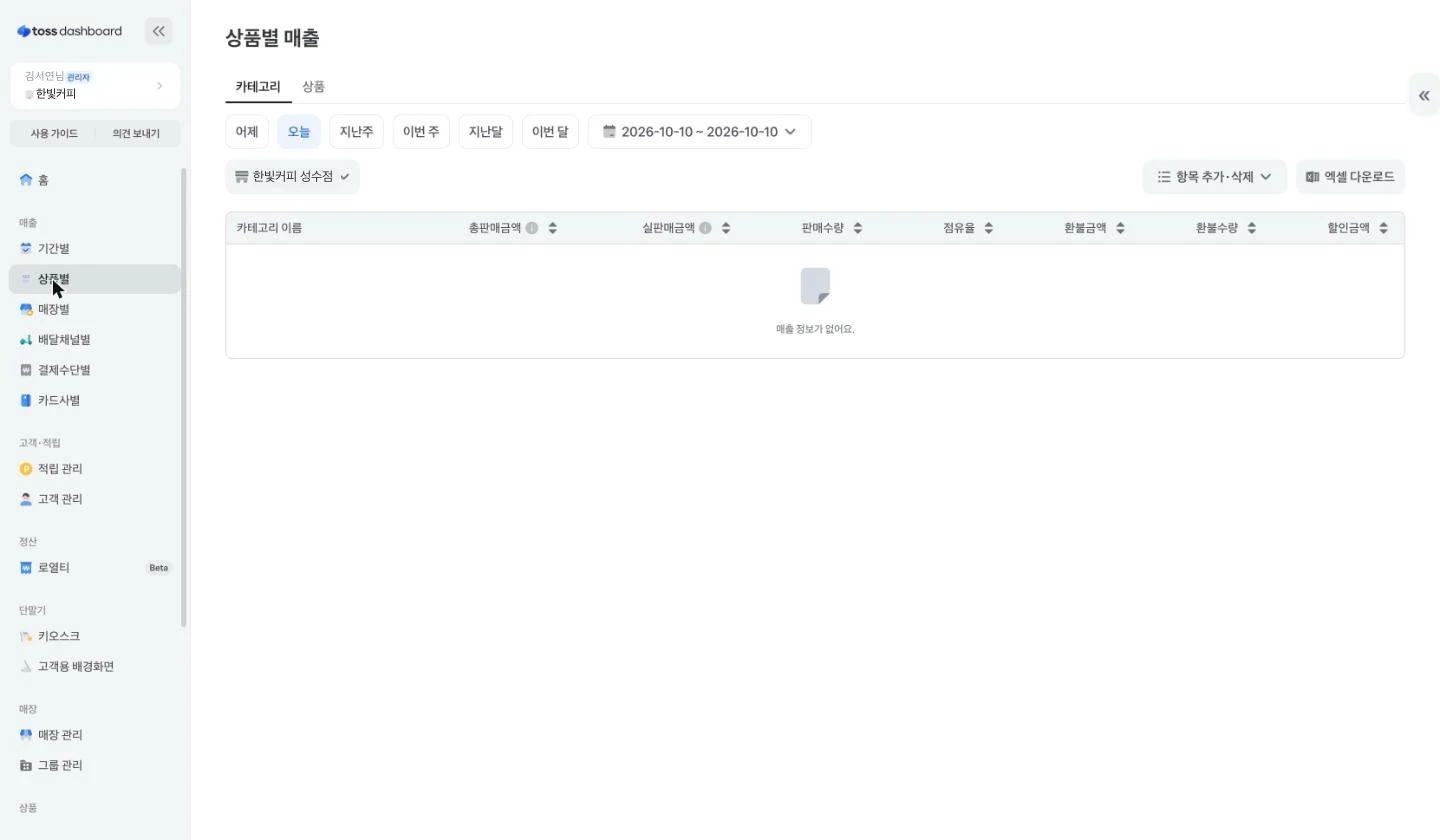 상품별 매출. 카테고리와 상품 탭이 있어요