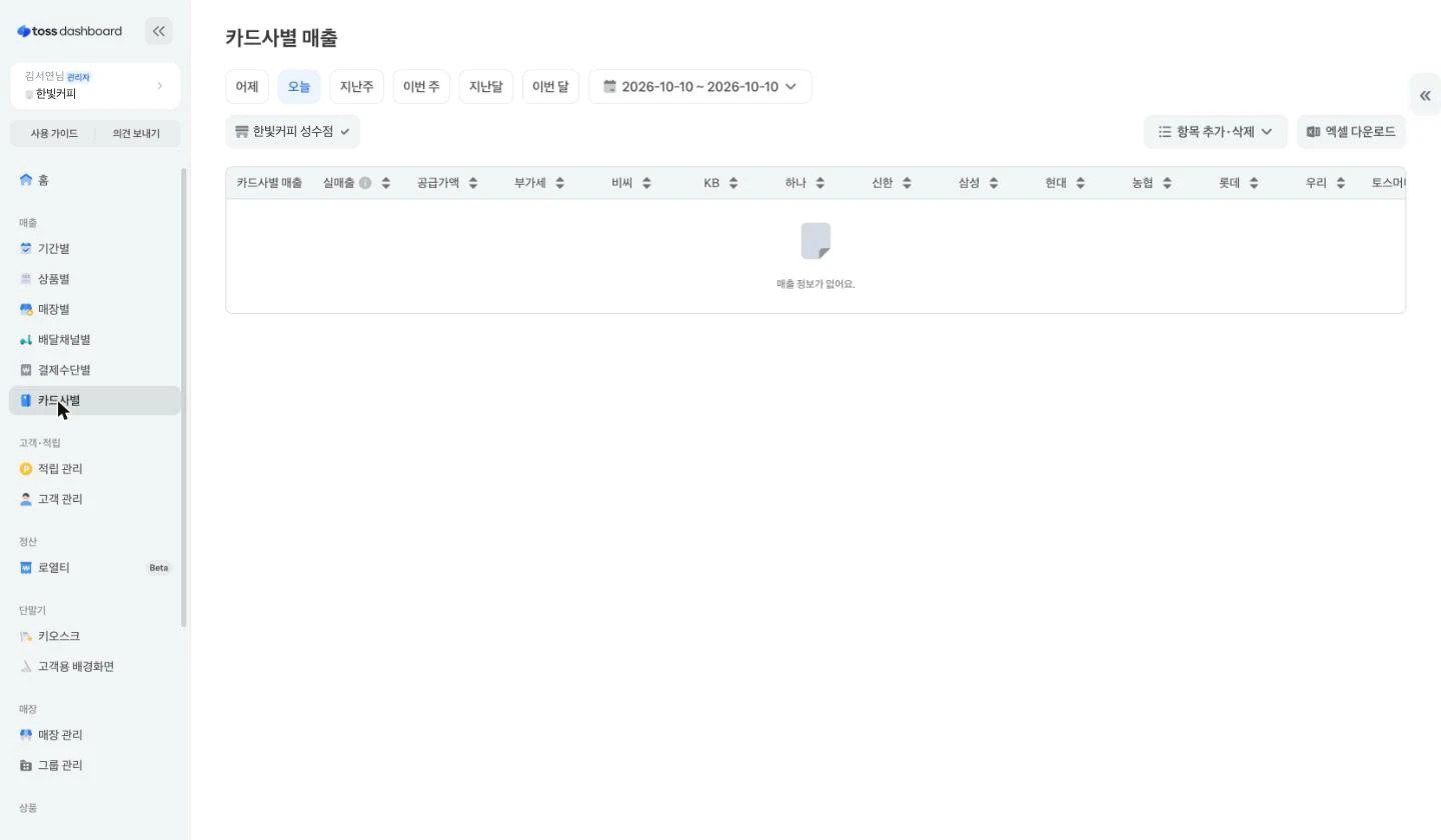 카드사별 매출