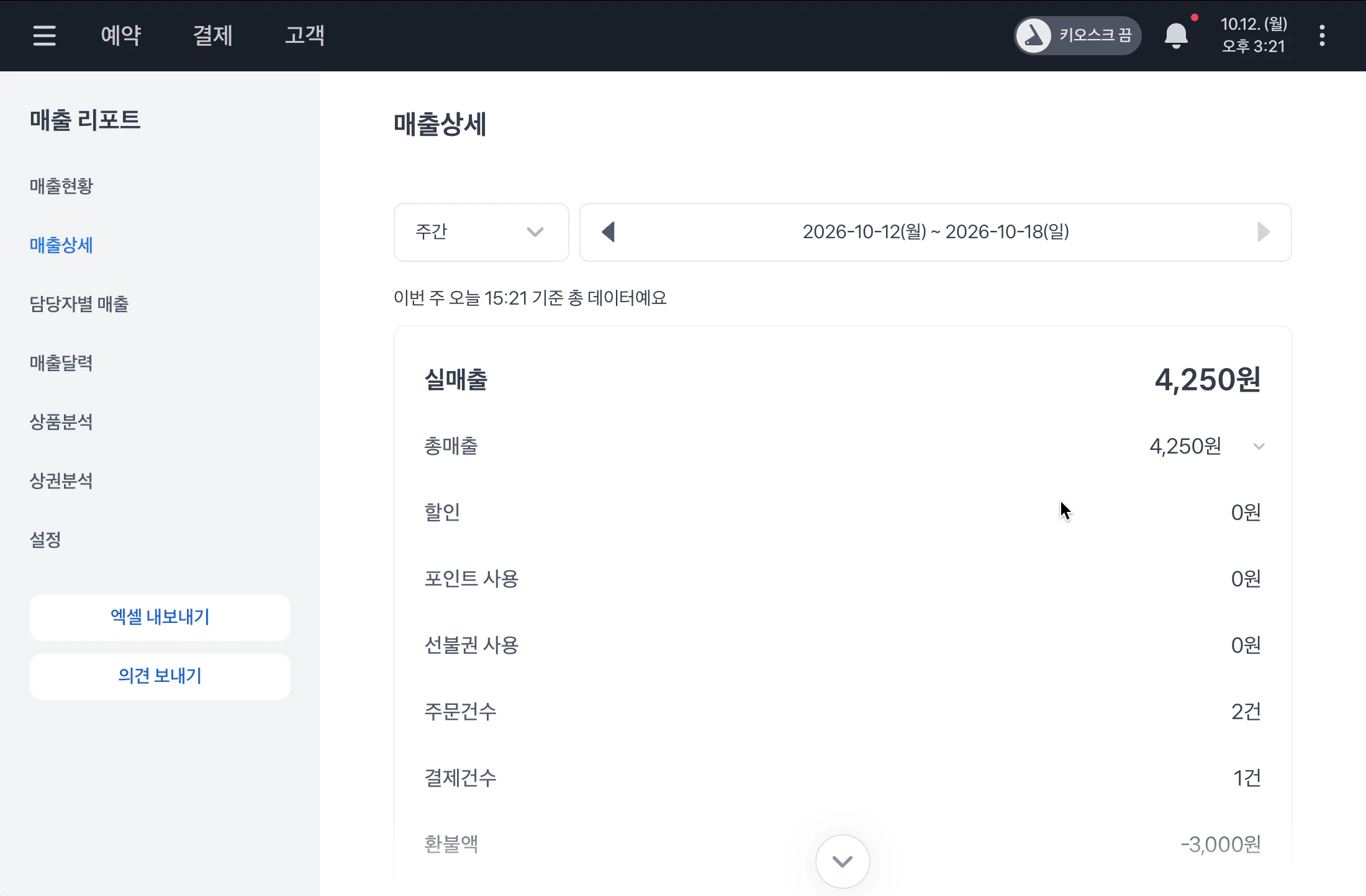 매출상세의 실매출, 총매출, 할인, 포인트 사용, 선불권 사용, 주문건수, 결제건수, 환불액