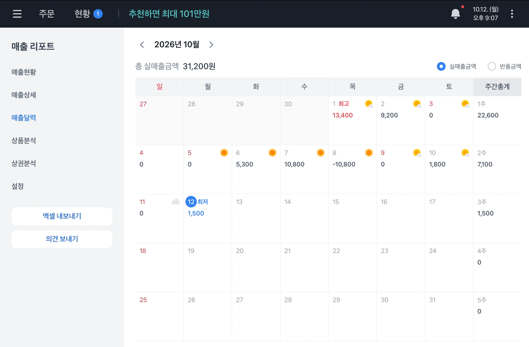 매출달력 화면. 2026년 10월 달력에 날짜별 금액과 최고, 최저 표시, 오른쪽 끝에 주간총계가 있어요